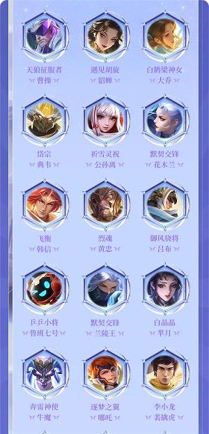 王者荣耀七周年返场皮肤有哪些 七周年返场皮肤候选名单