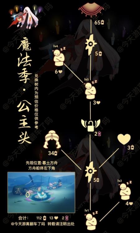 光遇11月3日复刻先祖位置在哪里 11.3瞌睡木匠先祖复刻位置一览