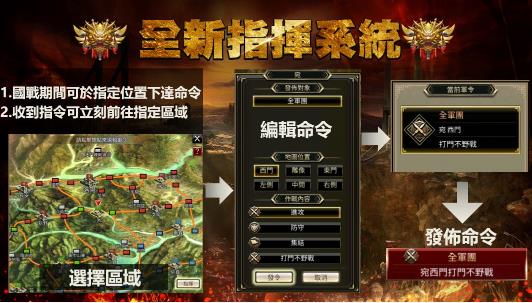 三国群英传国战版指挥系统怎么玩 国战指挥攻略