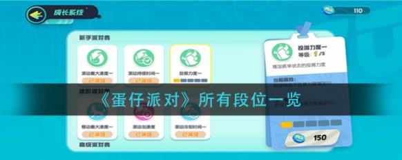 蛋仔派对有几个段位 蛋仔派对所有段位一览