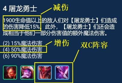 金铲铲之战屠龙狂刃阵容怎么玩 屠龙狂刃奥拉夫装备搭配