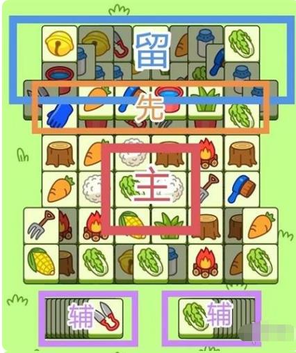 羊了个羊11.3 怎么过关 羊了个羊今日攻略11.3 
