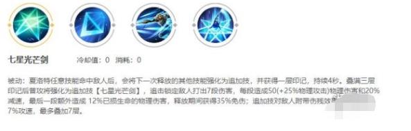 王者荣耀夏洛特怎么连招 夏洛特连招技巧2022