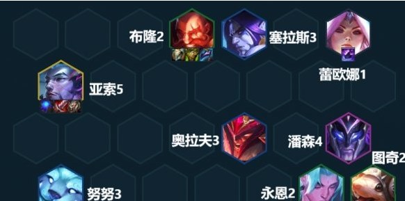 云顶之弈12.21版本用什么阵容好 云顶之弈12.21版本阵容介绍