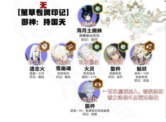 阴阳师六道之门萤草阵容怎么搭配 阴阳师六道之门萤草阵容搭配攻略