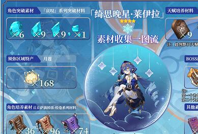 原神莱依拉突破材料是什么 原神莱依拉突破材料攻略