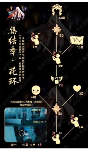 光遇白日梦森林人怎么兑换 白日梦先祖兑换需求详解
