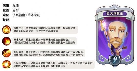 我叫mt归来五火球教主怎么样 五火球教主属性定位人物技能解析