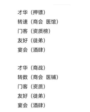 叫我大掌柜新手要怎么玩 叫我大掌柜新手玩法攻略