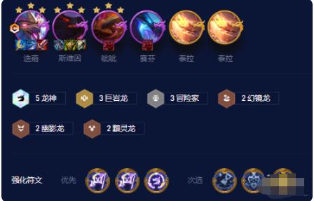 云顶之弈手游S7.5飞升六龙怎么玩 飞升六龙阵容攻略