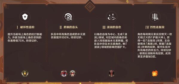 原神燃灼之炉无相之火怎么打 原神燃灼之炉无相之火打法攻略