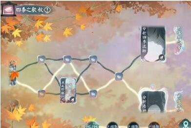 阴阳师四季之歌秋之章怎么全结局 阴阳师四季之歌秋之章全结局攻略