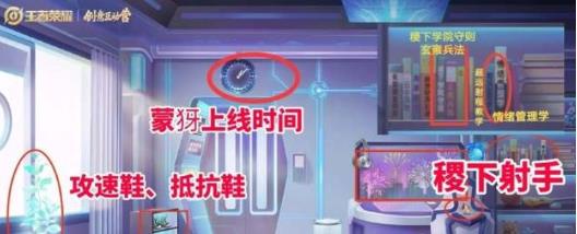 王者荣耀源梦第五款皮肤怎么样 源梦第五款皮肤详解