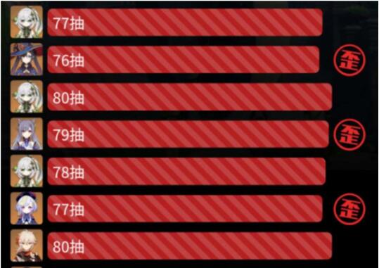 原神保底是多少次 原神保底规则介绍