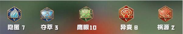 王者荣耀赵怀真铭文出装怎么搭配 王者荣耀赵怀真铭文出装搭配推荐