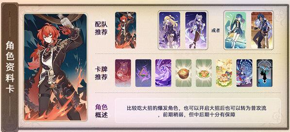 原神七圣召唤迪卢克卡组怎么配队 原神七圣召唤迪卢克卡组配队攻略