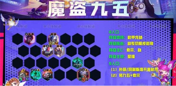金铲铲之战地下魔盗团阵容怎么玩 金铲铲之战地下魔盗团阵容玩法攻略