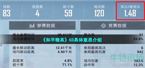 和平精英KD怎么算的 和平精英KD值介绍