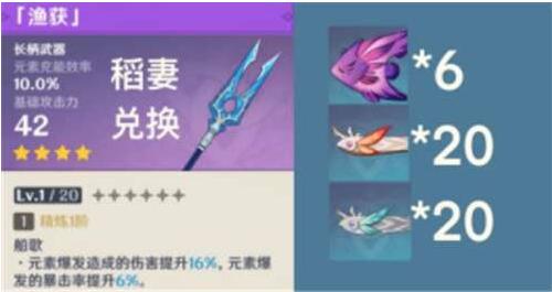 原神渔获怎么快速获得 原神渔获快速获取方法