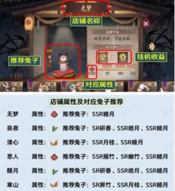 阴阳师真实之羽香道大会怎么玩 阴阳师真实之羽香道大会玩法攻略