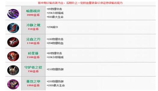 王者荣耀夏侯惇怎么玩 王者荣耀夏侯惇玩法攻略