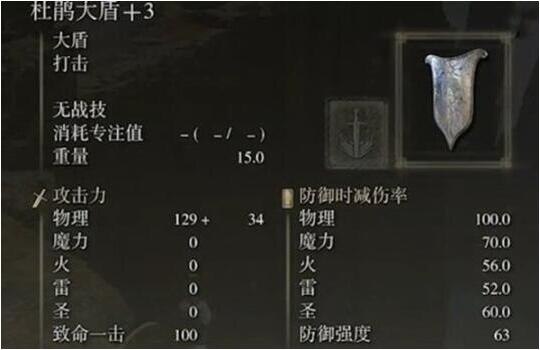 艾尔登法环哪个盾牌强 艾尔登法环盾牌一览 