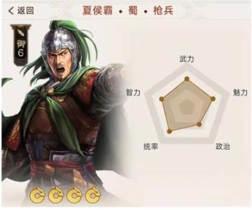 三国志战棋版预抽卡自选紫卡选谁 三国志战棋版预抽卡自选紫卡攻略