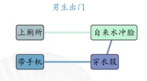 汉字找茬王男女出门怎么过 汉字找茬王男女出门攻略