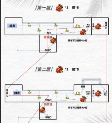 阴阳师绮都探秘第二关怎么解谜 阴阳师绮都探秘第二关解谜攻略