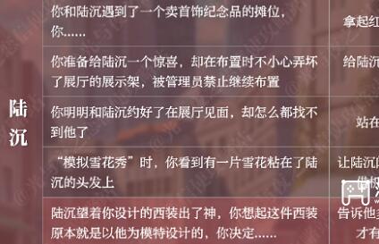 光与夜之恋星光展馆事件怎么玩 光与夜之恋星光展馆事件攻略2023