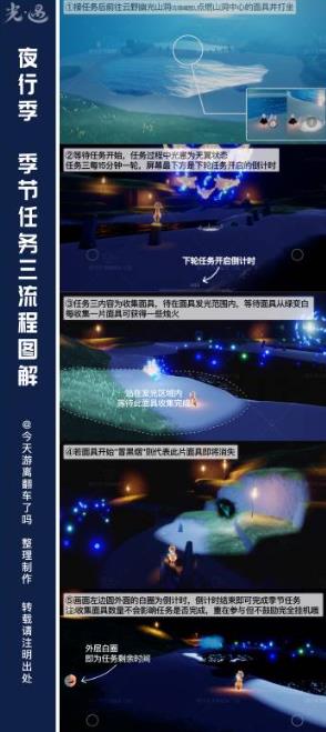 光遇夜行季季节任务三怎么完成 光遇夜行季季节任务三攻略