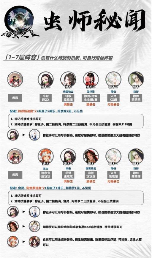 阴阳师虫师秘闻阵容怎么搭配 阴阳师虫师秘闻阵容推荐