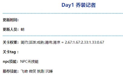 奇迹暖暖乔装记者怎么搭配 奇迹暖暖乔装记者高分搭配推荐
