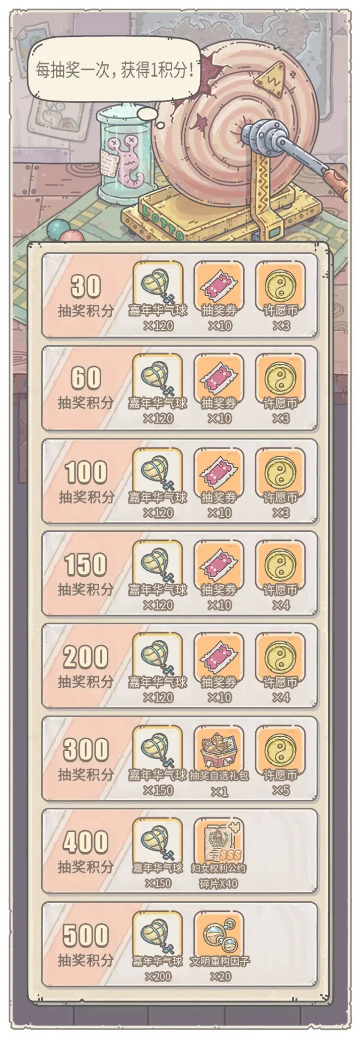 最强蜗牛6月9日活动玩法有哪些 最强蜗牛6月9日抽奖嘉年华活动爆料 