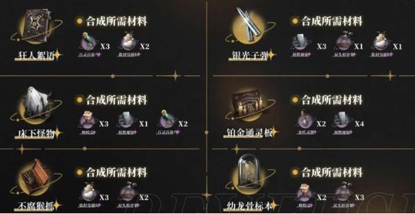 重返未来1999角色材料怎么刷 重返未来1999角色材料速刷指南