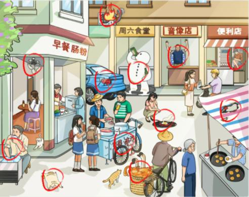 疯狂梗传快要化掉了怎么过 疯狂梗传快要化掉了找12处高温通关攻略