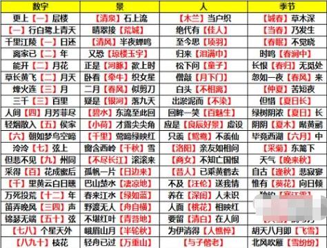 逆水寒姑墨探索任务怎么完成 逆水寒姑墨探索任务攻略