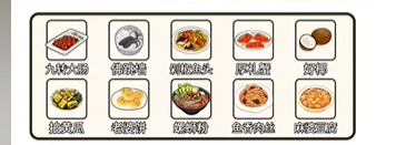 疯狂爆梗王街头美食怎么过 疯狂爆梗王街头美食通关攻略
