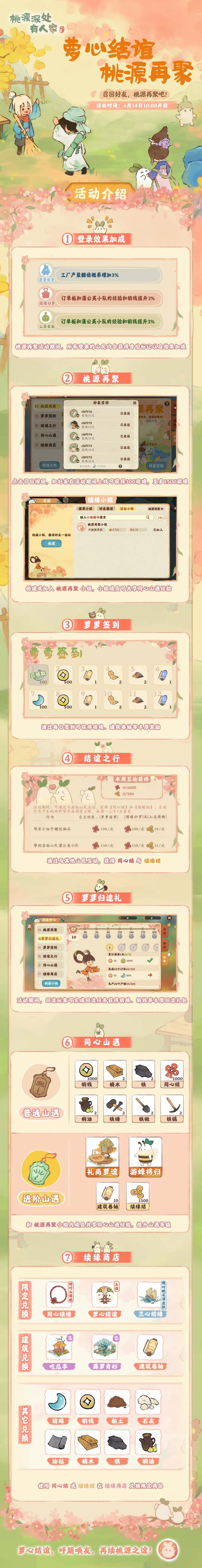桃源深处有人家回流活动什么时候开始 桃源深处有人家回流活动玩法内容一览