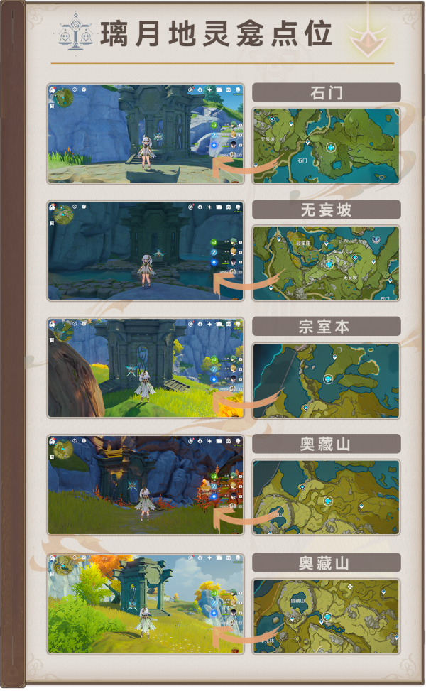 原神璃月地灵龛点位在哪 原神璃月地灵龛地图分布介绍