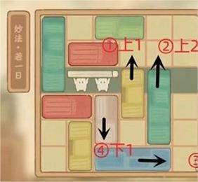 桃源深处有人家藏经室妙法若一日怎么过 桃源深处有人家妙法若一日通关攻略
