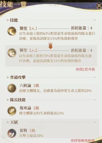 代号鸢张仲景技能怎么样 代号鸢张仲景技能一览介绍