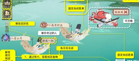 阴阳师伴夏奇谈答案是什么 阴阳师伴夏奇谈答案攻略