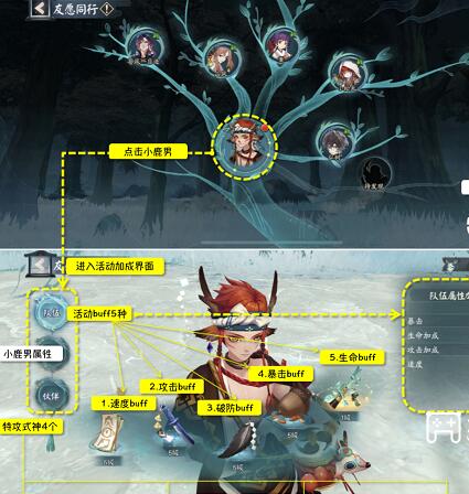 阴阳师友愿同行怎么玩 阴阳师友愿同行玩法攻略