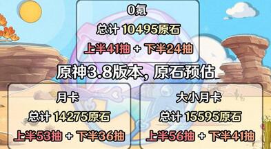 原神3.8版本原神碎片获得多少 原神3.8版本原神碎片获得数量介绍