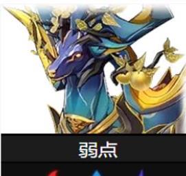 崩坏星穹铁道模拟宇宙第七世界怎么打 崩坏星穹铁道模拟宇宙第七世界攻略