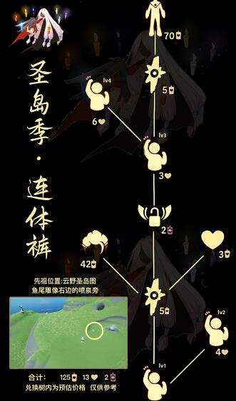 光遇9月7日复刻哪些先祖 光遇9月7日复刻先祖一览