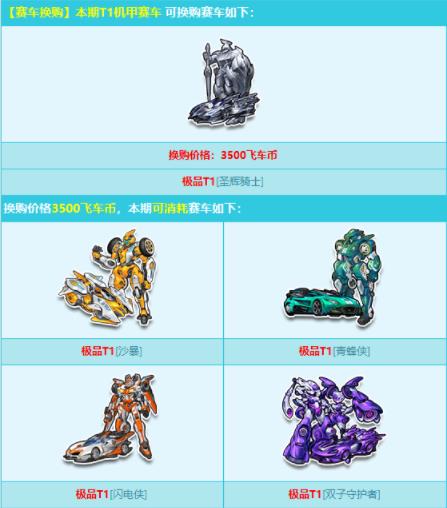 QQ飞车赛车换购计划是什么 QQ飞车赛车换购计划内容一览