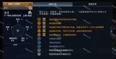 穿越火线手游M4A1九尾狐属性如何 穿越火线手游M4A1九尾狐属性一览