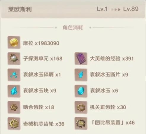 原神莱欧斯利突破材料是什么 原神莱欧斯利突破材料一览